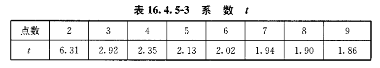 醫(yī)用層流手術(shù)室,手術(shù)室凈化系統(tǒng),醫(yī)院潔凈手術(shù)部生產(chǎn)廠家,無(wú)塵車(chē)間