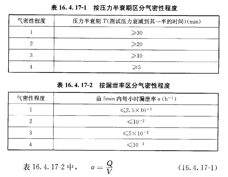 醫(yī)用層流手術(shù)室,手術(shù)室凈化系統(tǒng),醫(yī)院潔凈手術(shù)部生產(chǎn)廠家,無(wú)塵車(chē)間