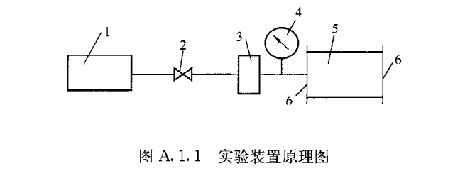 醫用層流手術室,手術室凈化系統,醫院潔凈手術部生產廠家,無塵車間