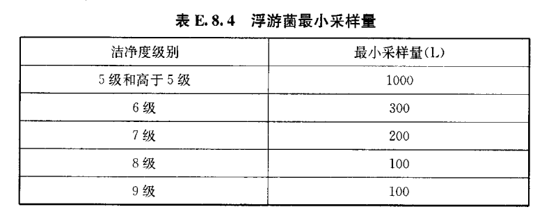 醫用層流手術室,手術室凈化系統,醫院潔凈手術部生產廠家,無塵車間