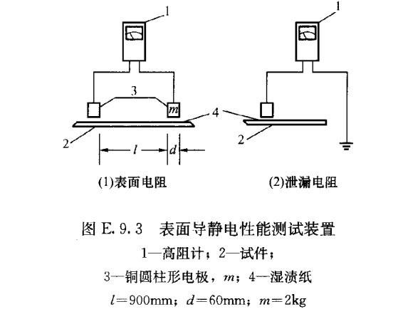 醫(yī)用層流手術(shù)室,手術(shù)室凈化系統(tǒng),醫(yī)院潔凈手術(shù)部生產(chǎn)廠家,無塵車間