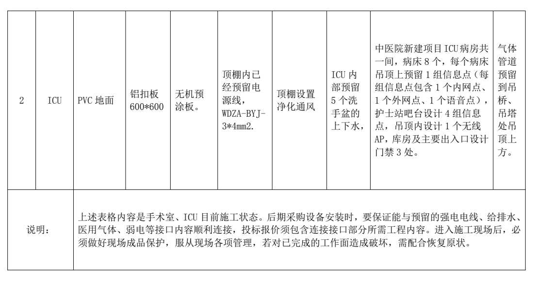 醫用層流手術室,手術室凈化系統,醫院潔凈手術部生產廠家,無塵車間