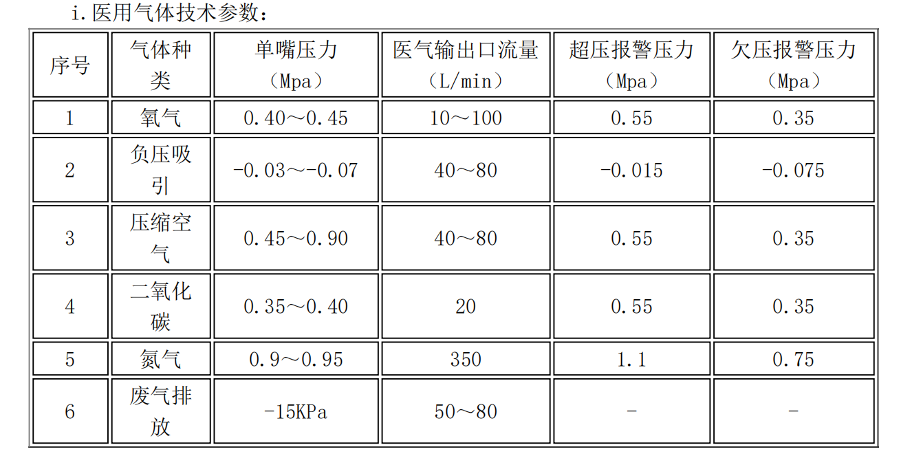 醫用層流手術室,手術室凈化系統,醫院潔凈手術部生產廠家,無塵車間